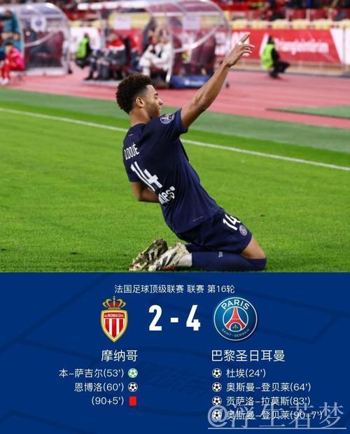 杜埃破门助巴黎客场2-0勒芒,金彭贝伤愈709天后复出 杜埃破门助巴黎客场2-0勒芒,金彭贝伤愈709天后复出