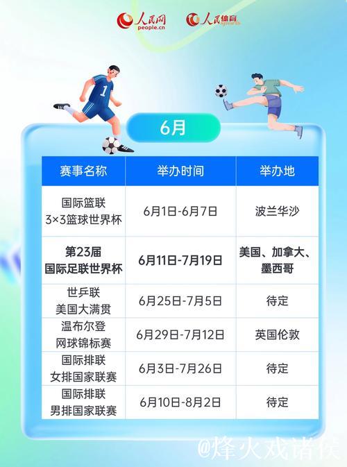 2026体育赛历——全年精彩赛事一图尽览