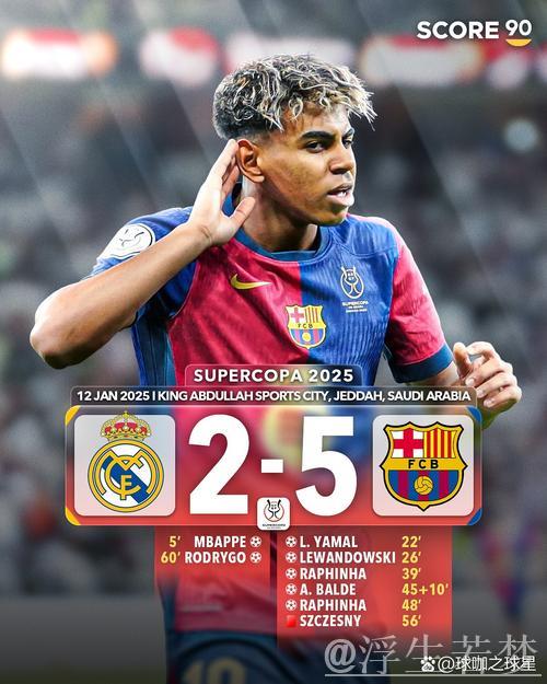 西甲再度陷入胶着:皇马1分优势领跑,53岁匪帅力挺巴萨 西甲再度陷入胶着:皇马1分优势领跑,53岁匪帅力挺巴萨