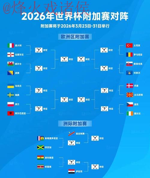 2026世界杯比分开户官方网站推荐 2026世界杯比分开户官方网站推荐