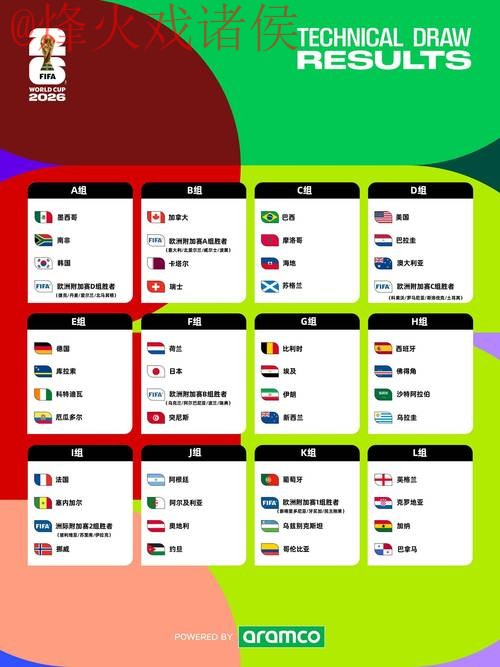 2026世界杯竞猜手机官方指南 2026世界杯竞猜手机官方指南