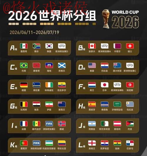 2026世界杯预测稳定入口地址探讨与分析
